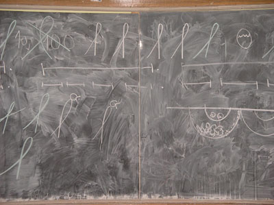 Foto uit het fotoalbum: School